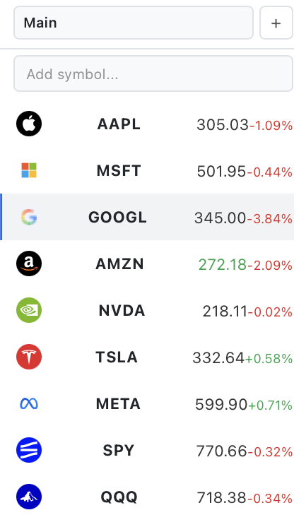 Unlimited Watchlists
